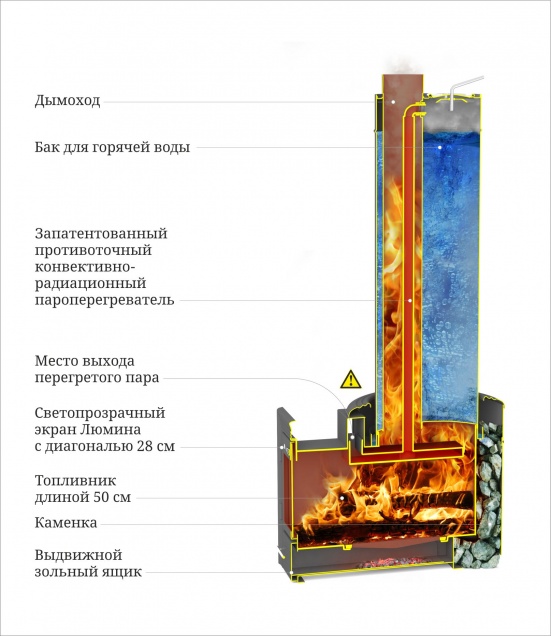 Скоропарка III Inox - смотреть на официальном сайте TMF